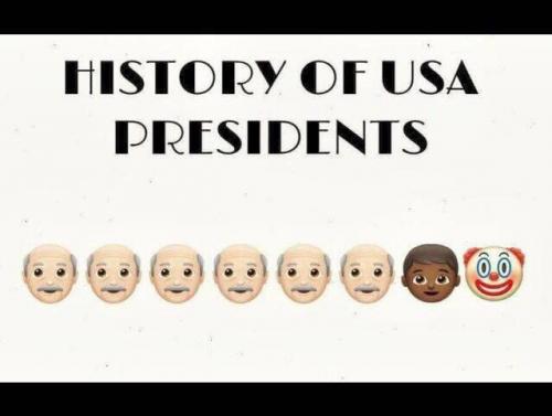 History Of Presidents