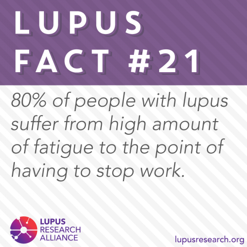 Lupus Fact #21