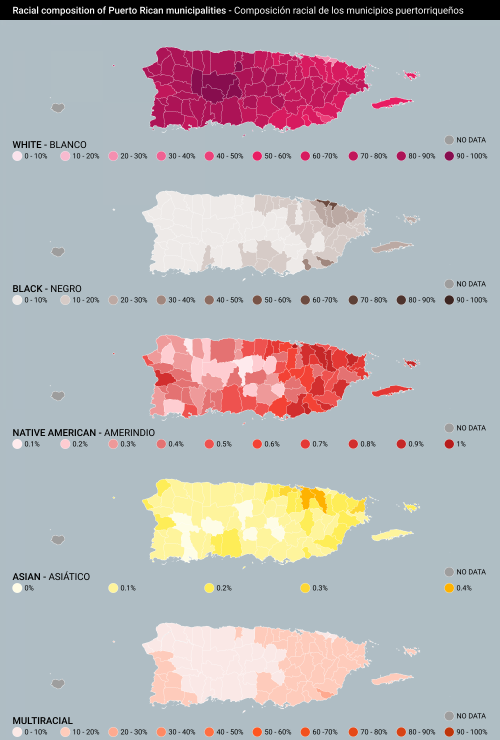 Composición racial de los municipios de Puerto Rico